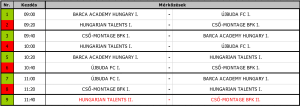 K Perny K P 2024 05 08 130236