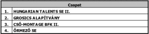 K Perny K P 2024 09 27 200253