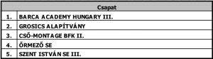 K Perny K P 2024 10 10 103753