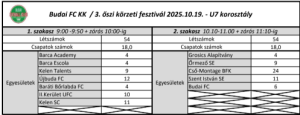 K Perny K P 2025 10 17 094114