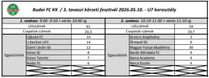 K Perny K P 2026 05 06 124431