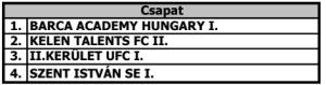 K Perny K P 2026 05 13 103331
