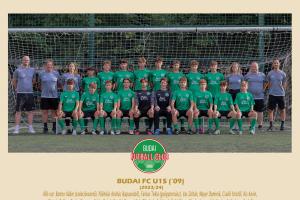 u15
